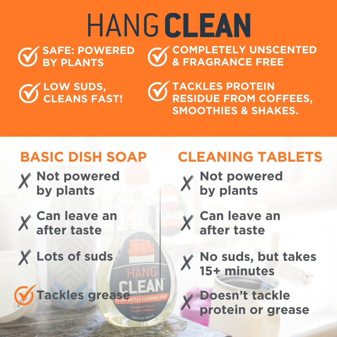 Sport Bottle & Cup Cleaning Soap