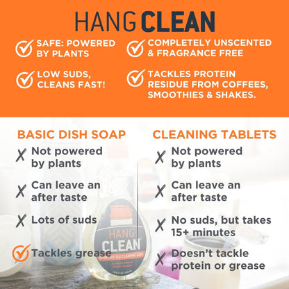 Sport Bottle & Cup Cleaning Soap